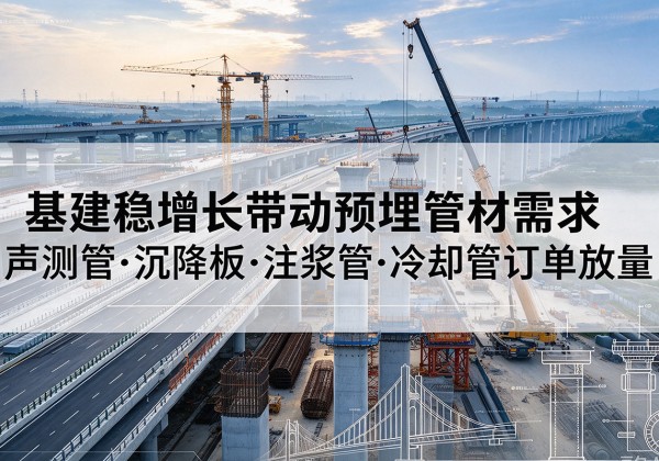 罗庄基建稳增长带动预埋监测管材需求，声测管、沉降板、注浆管订单持续放量